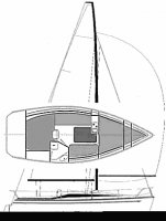 Jacht Tango 760 Charter