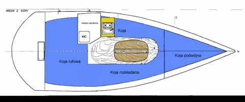 Jacht Tango 780 Sport